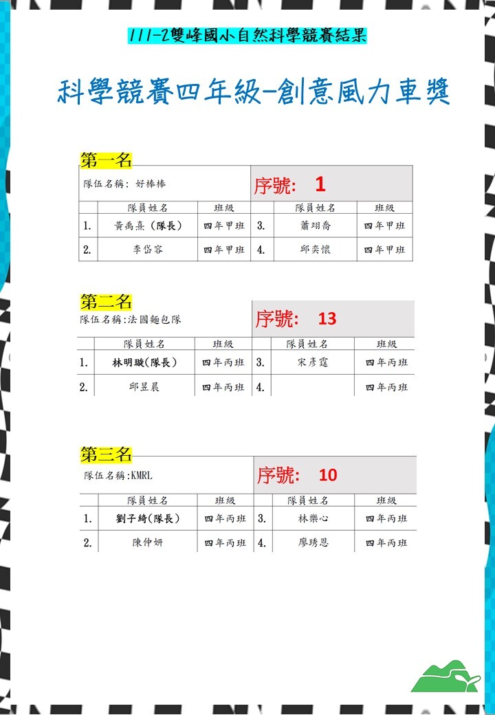 3
