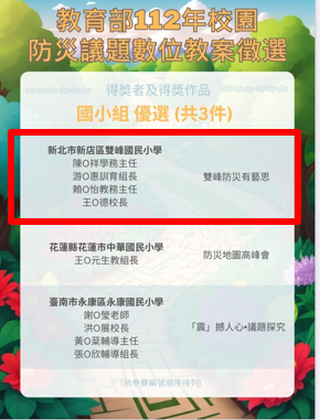 「112 年校園防災議題數位教案徵選」榮獲國小組優選圖片