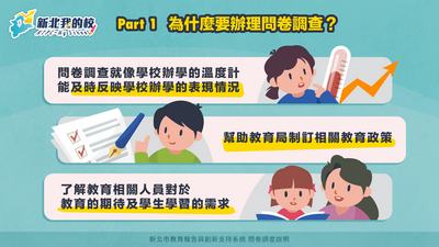 為何要做
