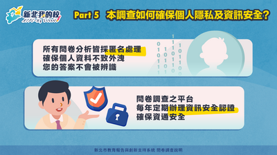 資安確保