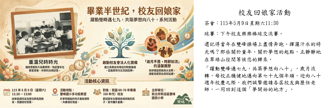 畢業半世紀 校友回娘家